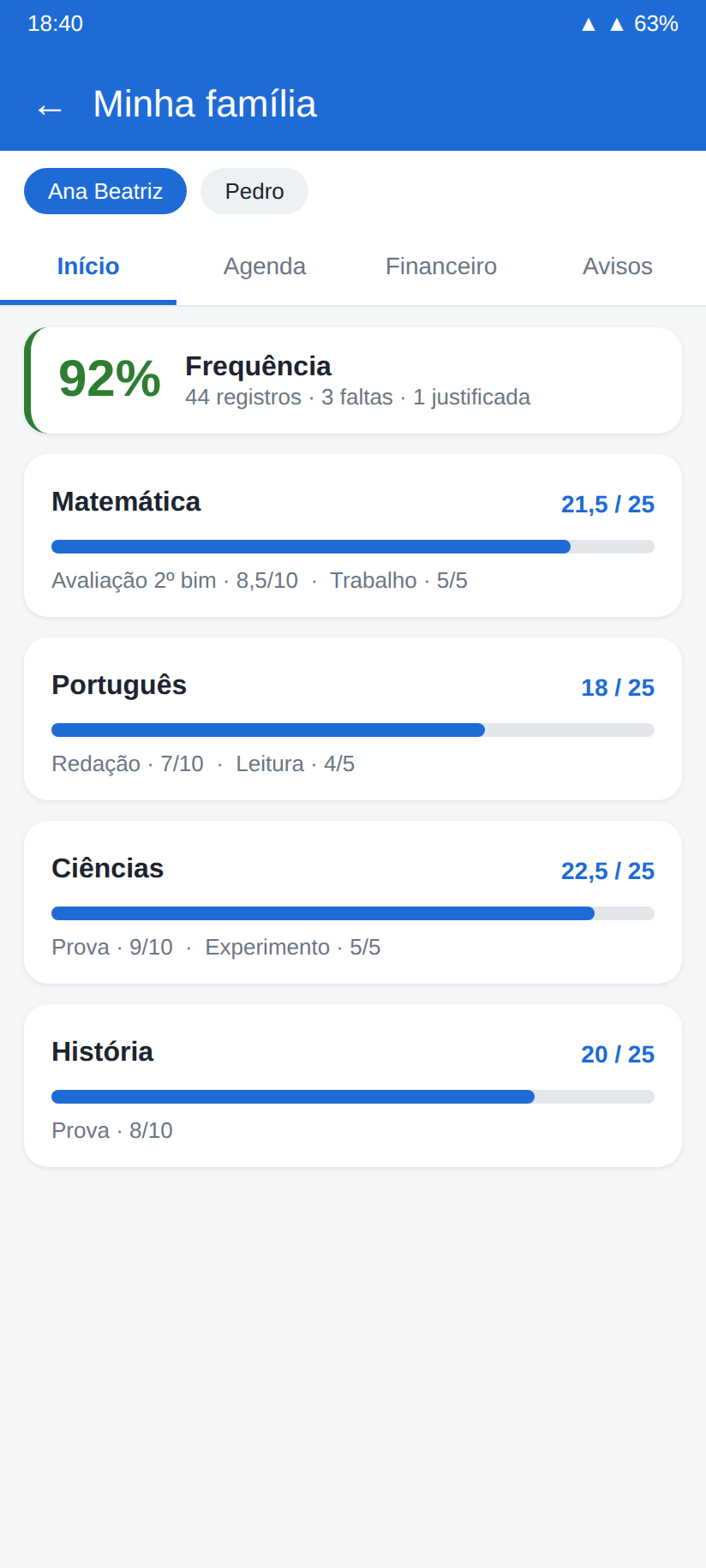 Tela Minha família no GAB: frequência de 92% e desempenho por disciplina de uma aluna fictícia